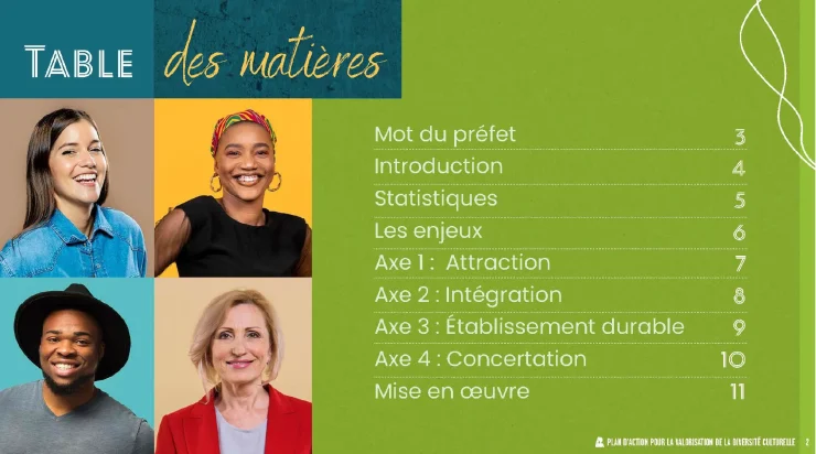 Mise en page intérieure – Plan d’action diversité