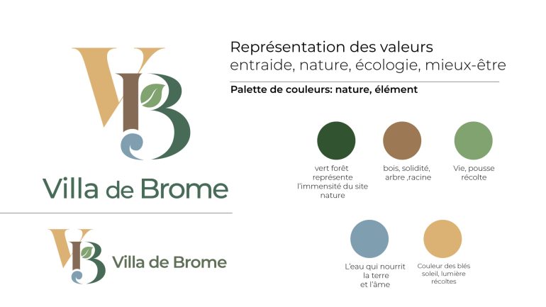 Presentation Logo villa palette-03